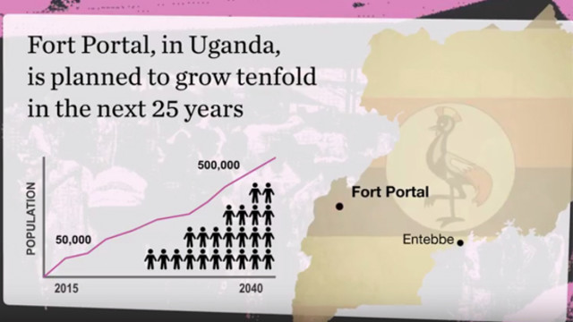 IIED's animation about the way it works in partnership includes a focus on a project in Uganda to deliver fresh food systems (Image: IIED/NAP Design)